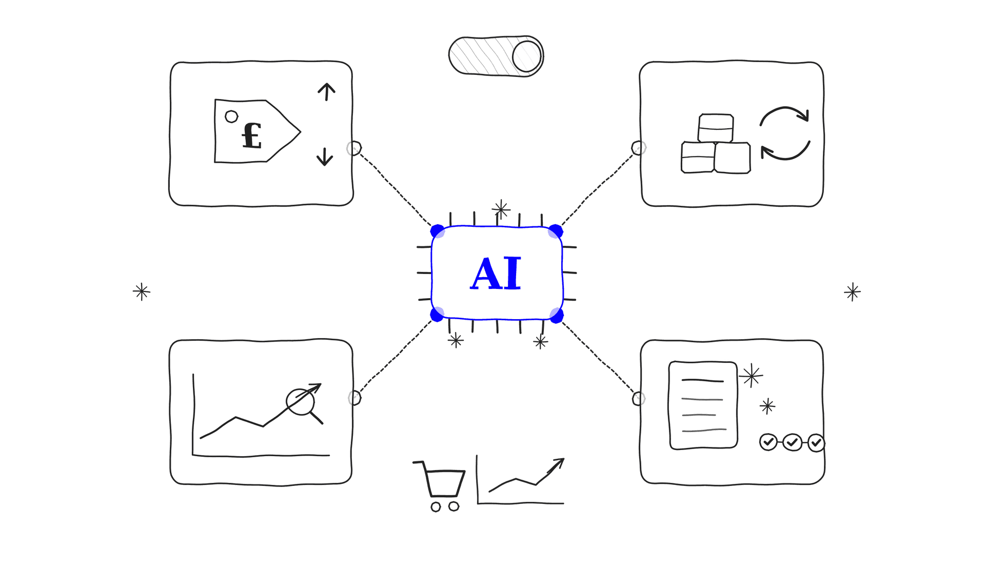 AI-Powered eCommerce Automation