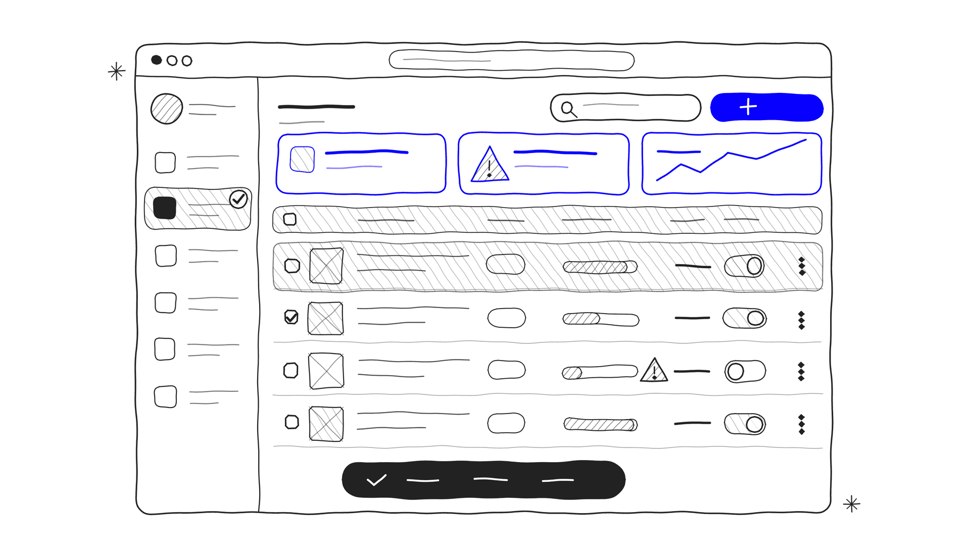 Centralised Inventory Management
