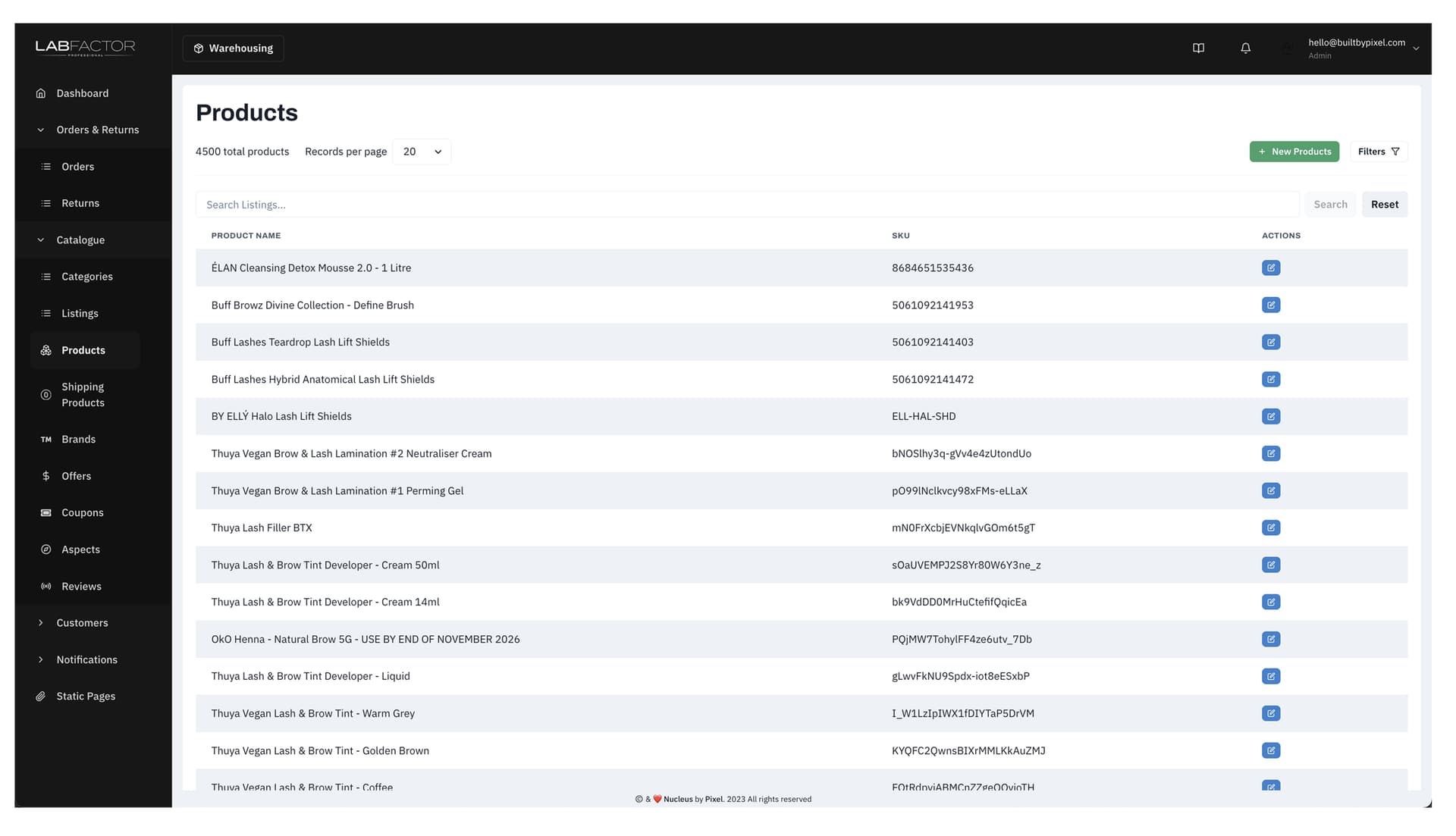 Sector-Defined eCommerce Tools