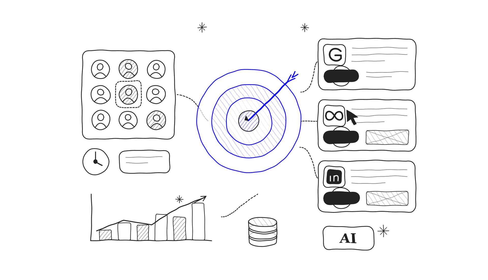 Targeted Paid Media Advertising