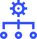 Centralised Management